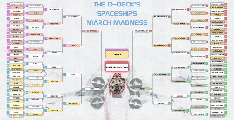 Completed bracket. Click to embiggen. It’s quite lovely.